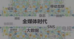 對新媒體營銷你了解多少呢？