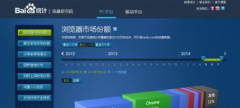 為何流量與關(guān)鍵詞的數(shù)據(jù)比百度統(tǒng)計少？