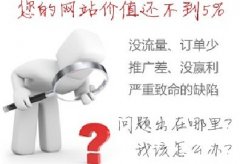 做網(wǎng)站優(yōu)化時(shí)關(guān)鍵詞排名不穩(wěn)定怎么辦？
