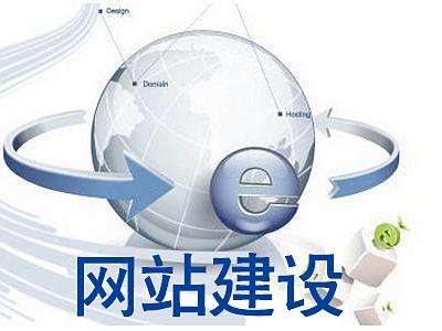 【知道網(wǎng)絡(luò)】別讓網(wǎng)站走錯(cuò)方向，網(wǎng)站建設(shè)關(guān)鍵